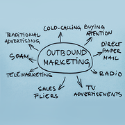 Outbound-Marketing