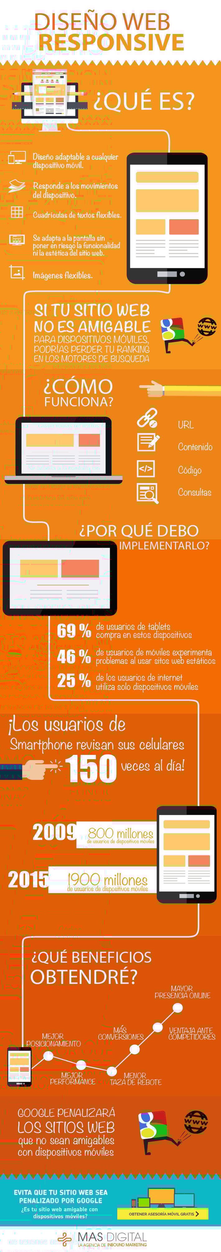 info2