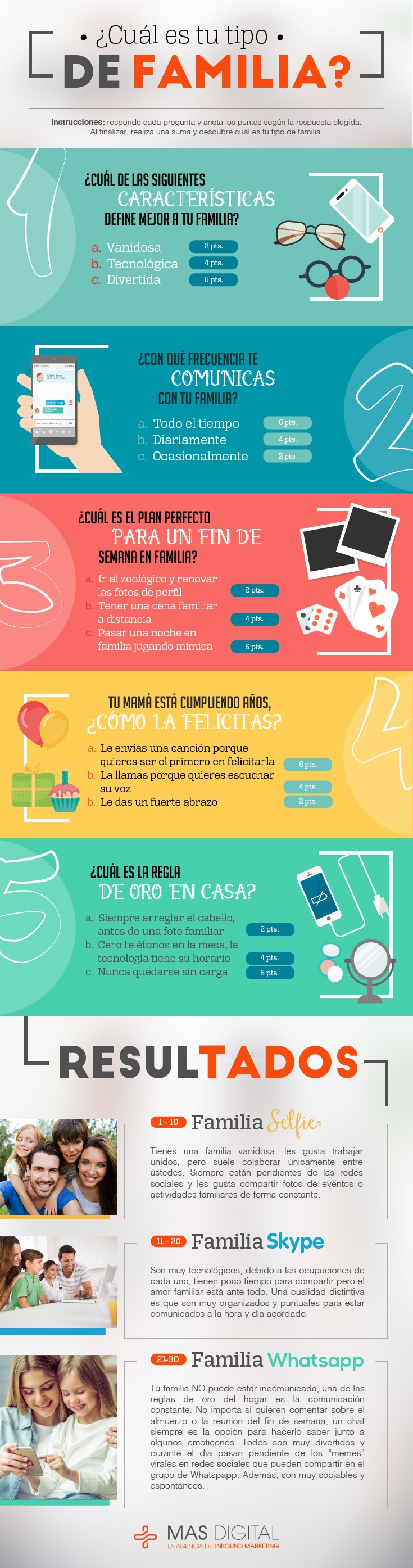 Cual-es-tu-tipo-de-familia-infografa.jpg