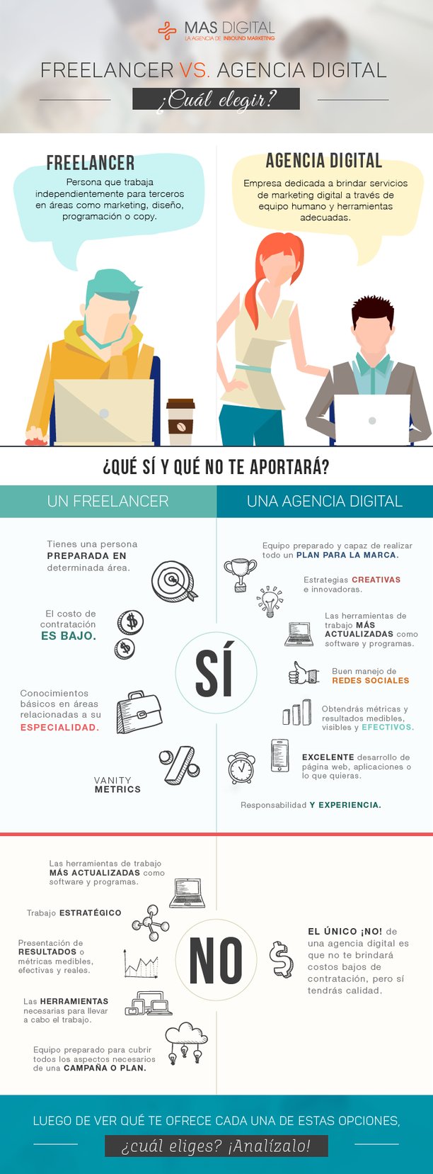 Freelancer_vs_agencia_digital_correcto.png