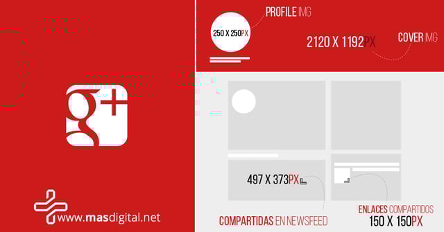 tamano_imagenes_de_google_plus.png