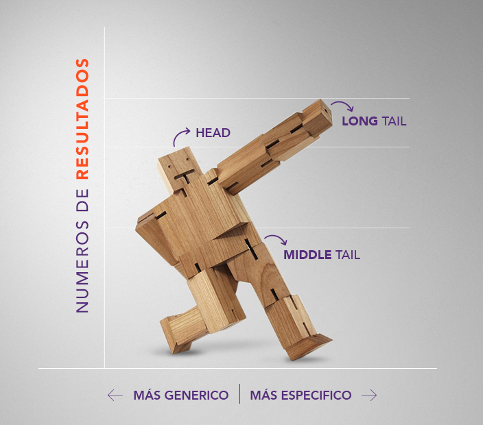 Imgs_Diccionario_MAS10