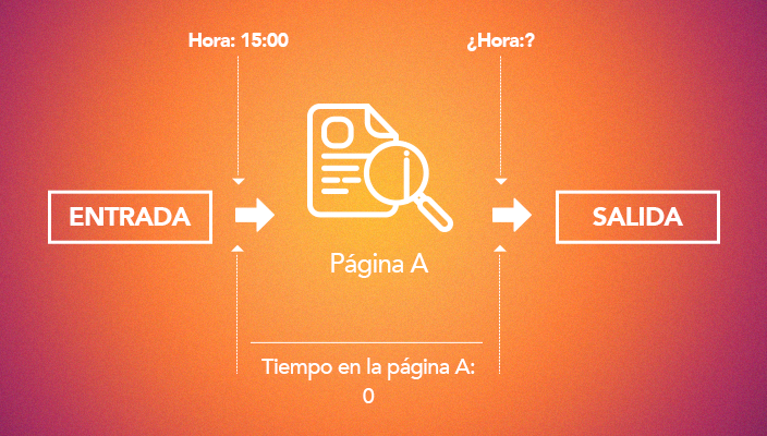 Imgs_Diccionario_MAS19