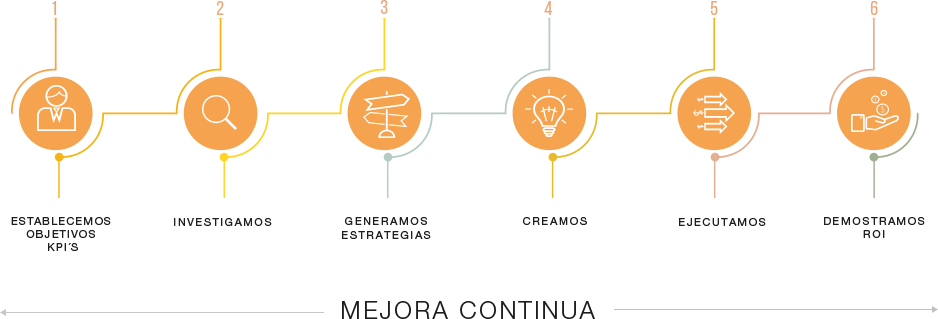 grafica-desktop.png